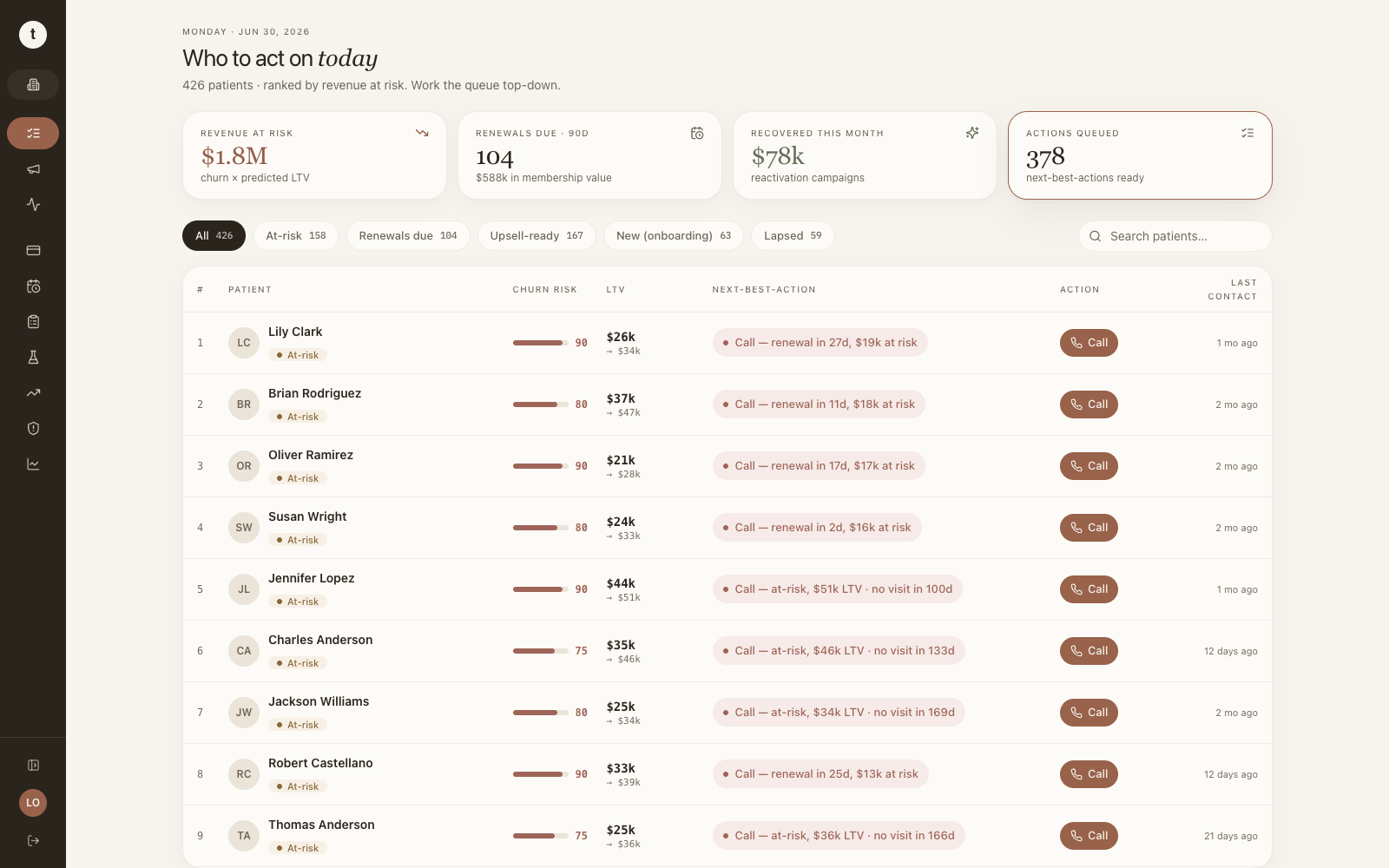 Tulu Health — Worklist screen